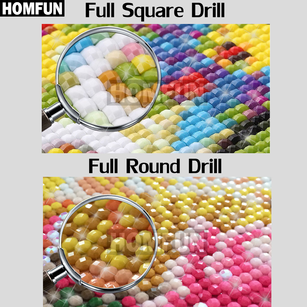 HOMFUN Full Square/Round Drill - đánh giá và giá Embroidery Jesus