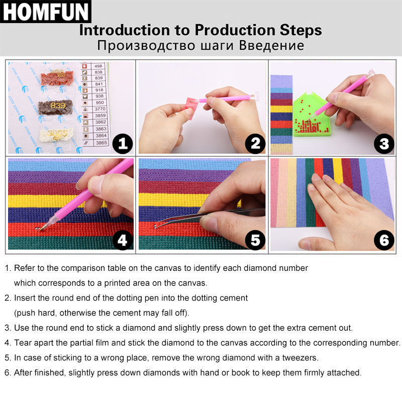 HOMFUN Full Square/Round Drill - đánh giá và giá Embroidery Jesus