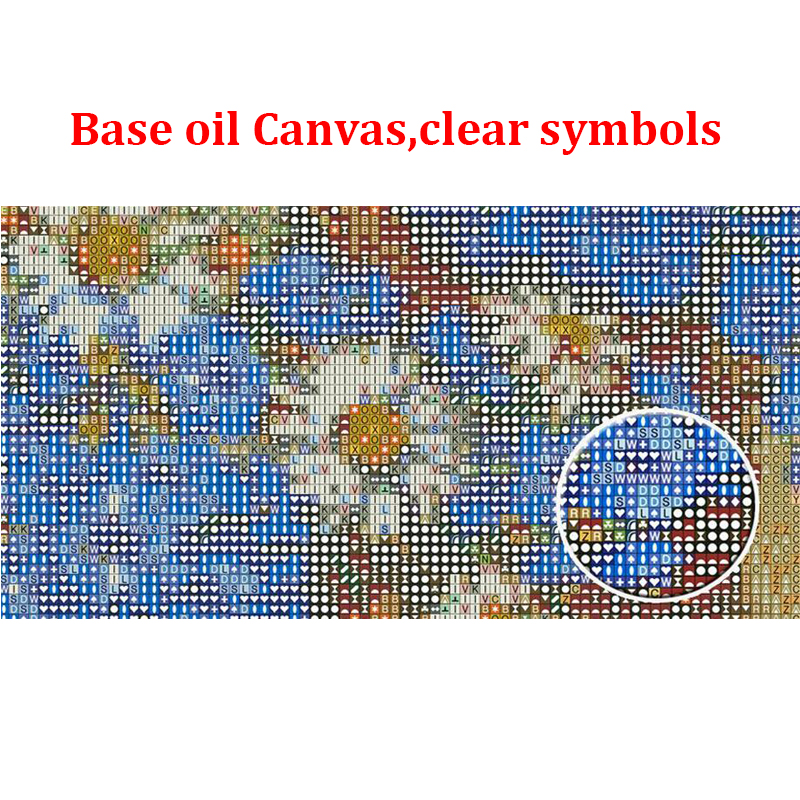 5D DIY Diamond Painting Jesus  - đánh giá và giá Embroidery Jesus