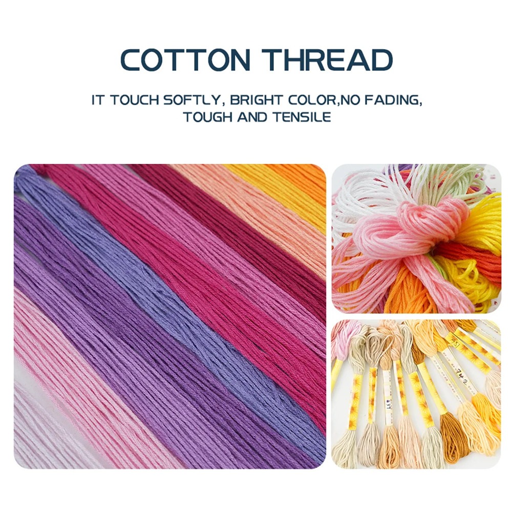 Soulgift News Pre-Printed Cros - đánh giá và giá Embroidery Kitchen