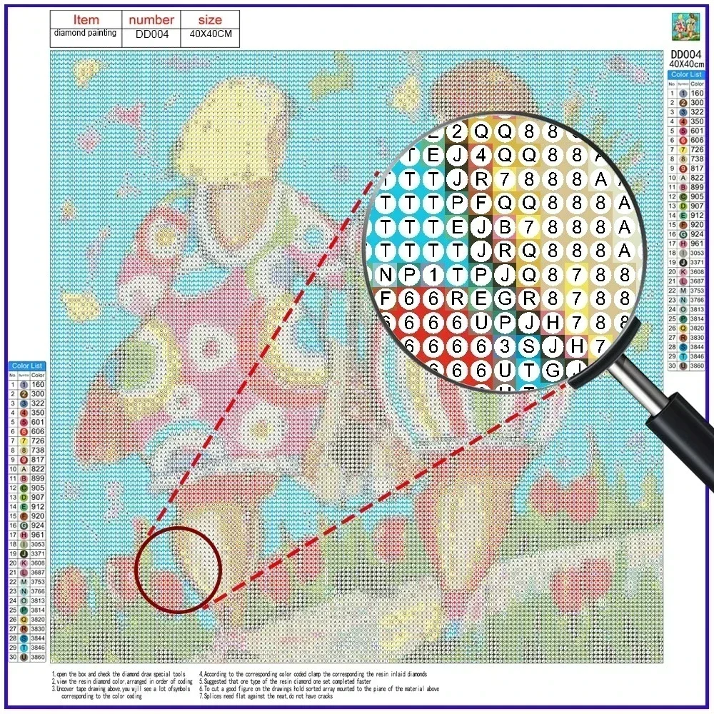 unframe Robin Bird Cute Robin  - đánh giá và giá Embroidery Gift Ideas