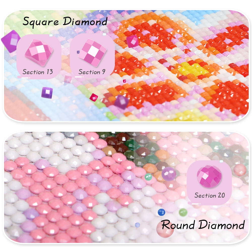 Full Square Round Diamond Pain - đánh giá và giá Embroidery Rose